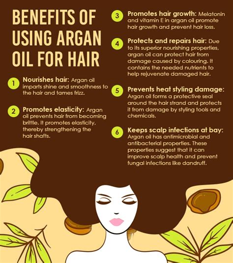 Is argan magic good for your hair
